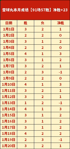 尼克斯逆风,翻盘,战全中,MG平台,MG百家乐,MG百家乐官网,MG电子登录入口,MG官方网站