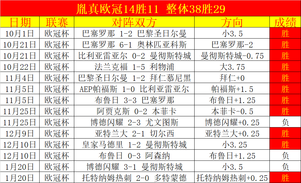 亚冬会开幕,式幕后精彩,揭秘,MG平台,MG百家乐,MG百家乐官网,MG电子登录入口,MG官方网站