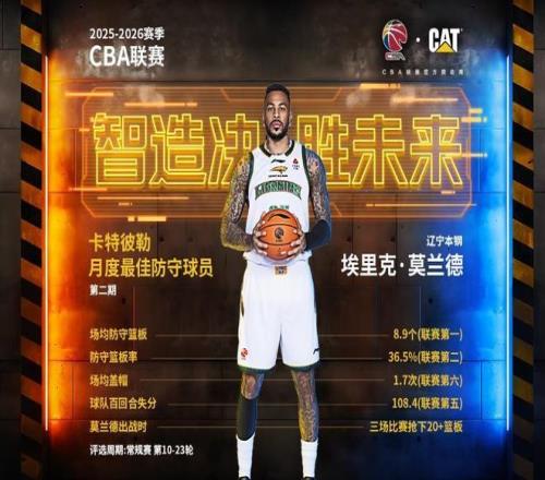 蓝军对决热,定位球防守,升级揭秘,MG平台,MG百家乐,MG百家乐官网,MG电子登录入口,MG官方网站