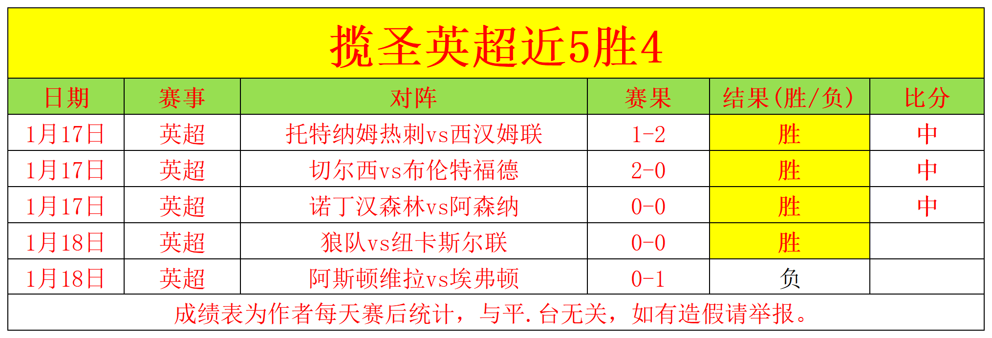 欧洲巅峰对,决专家推荐,大乐透期号,MG平台,MG百家乐,MG百家乐官网,MG电子登录入口,MG官方网站