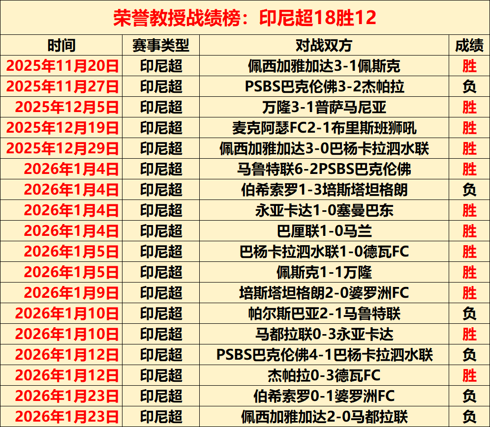 岁梦逐欧冠,金球,国米情结阻,MG平台,MG百家乐,MG百家乐官网,MG电子登录入口,MG官方网站