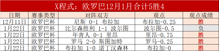 德甲第,多特蒙德挑,战云达不来,MG平台,MG百家乐,MG百家乐官网,MG电子登录入口,MG官方网站