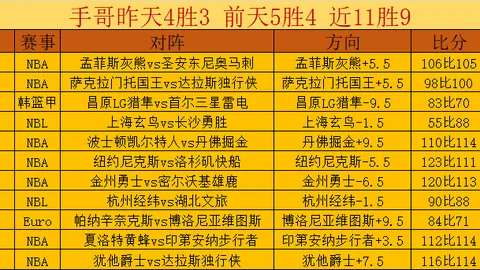 林诗栋崛起引关注，挑战王楚钦，体育京报头条或易主！