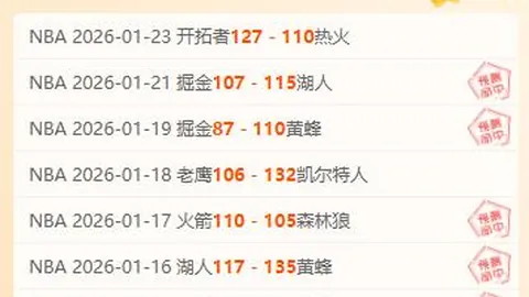 圣塔菲主场再战，往绩阴霾能否破？昨夜胜利，今日雄心几何？