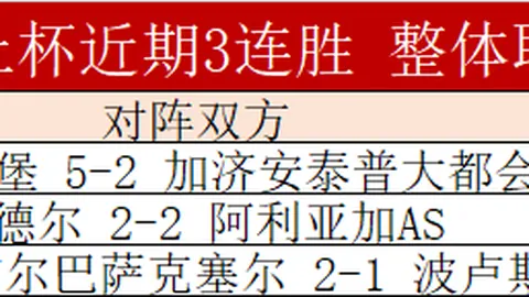 快船豪取连胜，粉丝狂欢盛宴即将开启！🏀🎉
